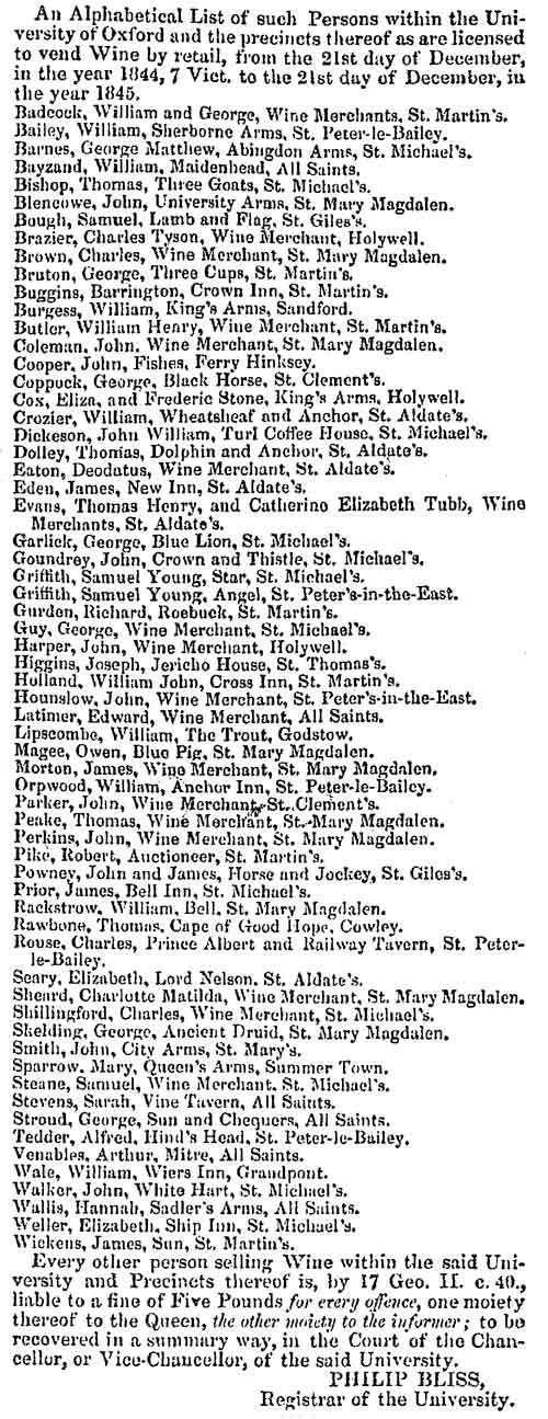 Pub licences in 1845