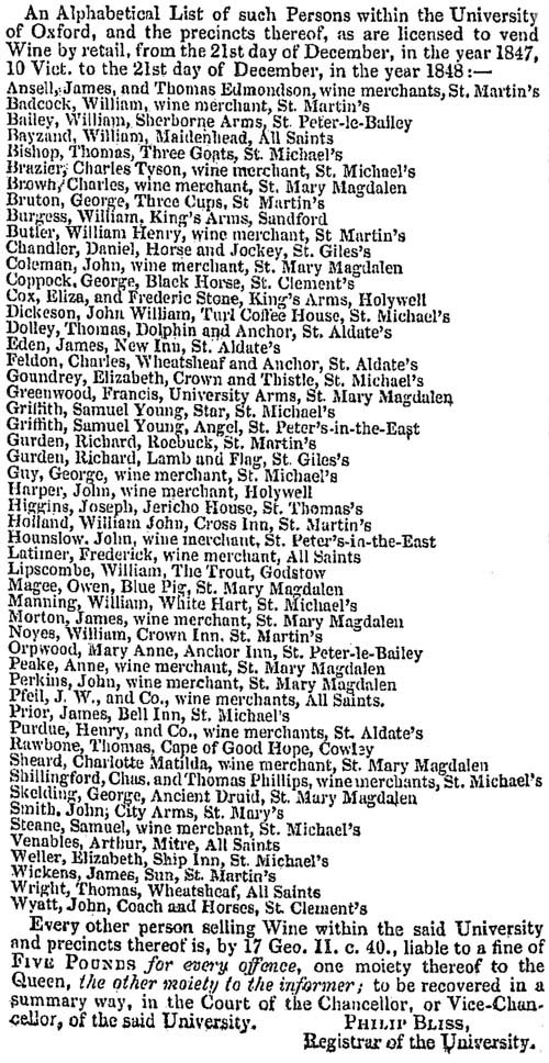 Wine licences 1848