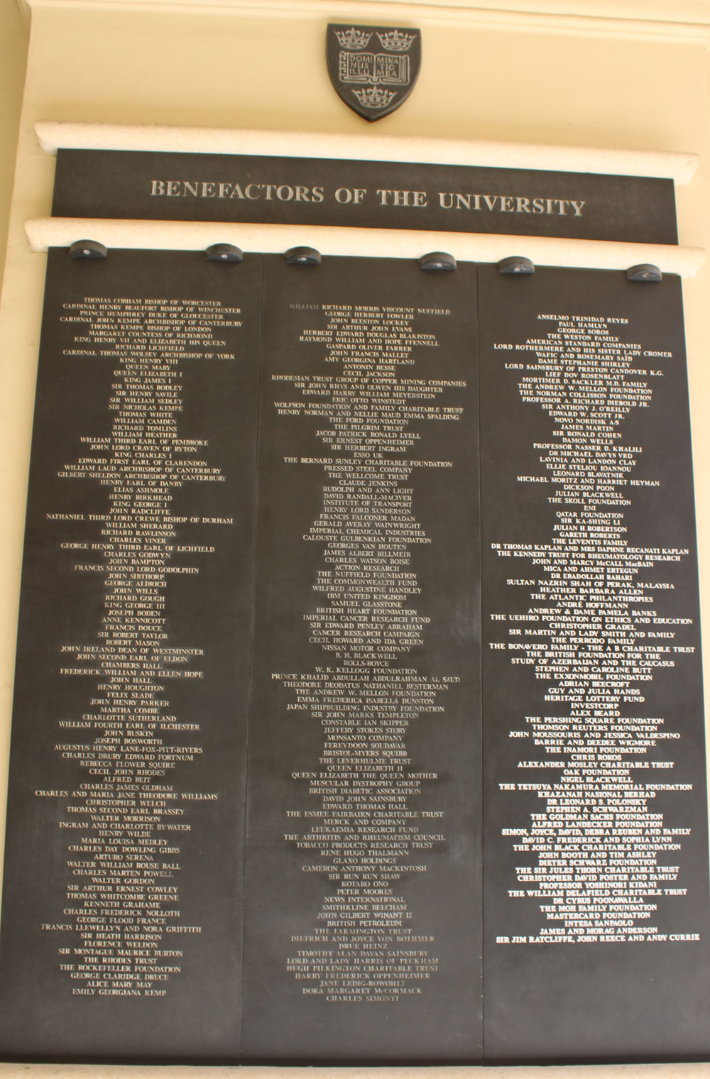 Benefactors to the University