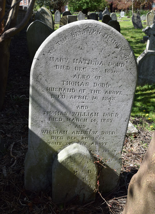 Mary Matilda Dodd