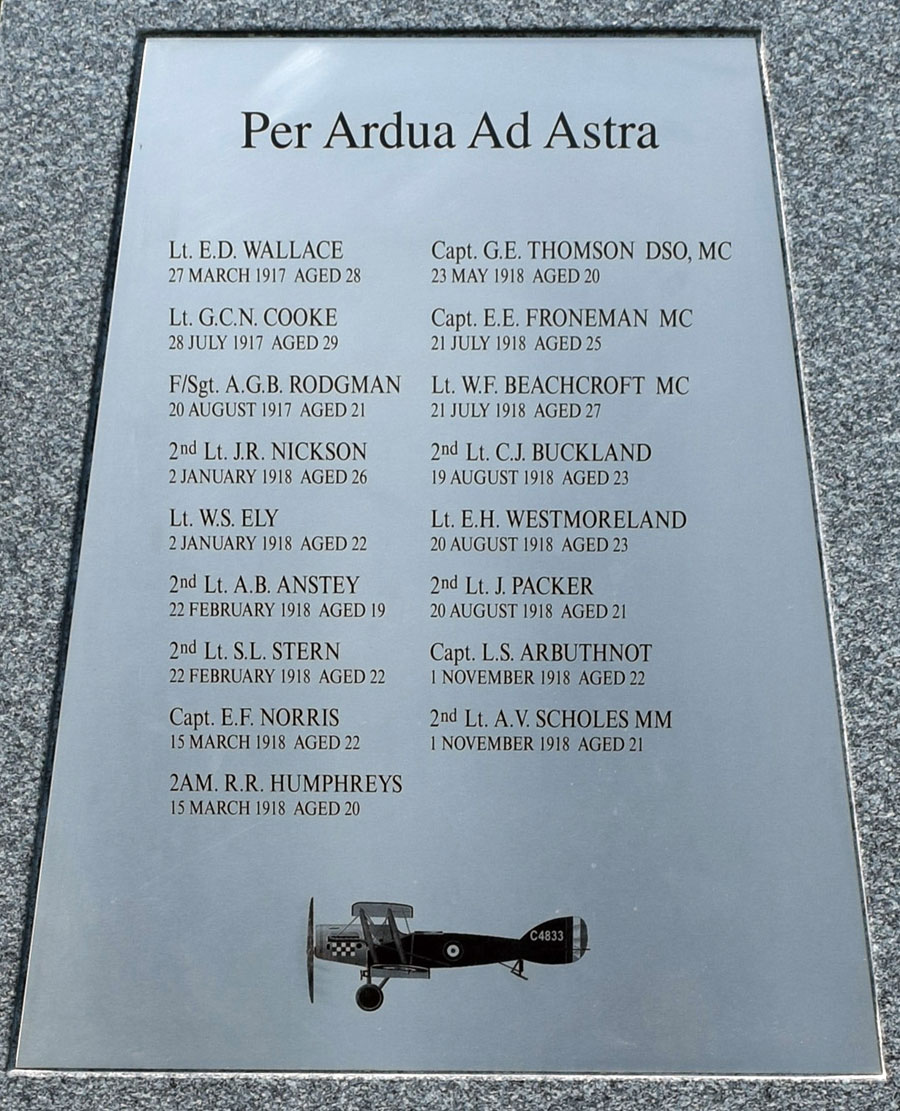 Names of airmen