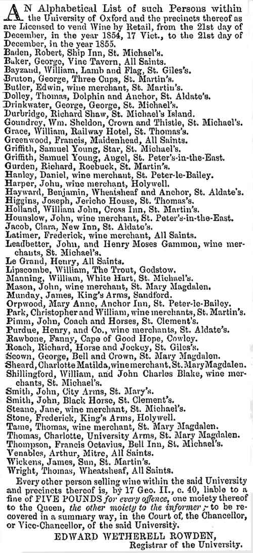 Wine licences 1855