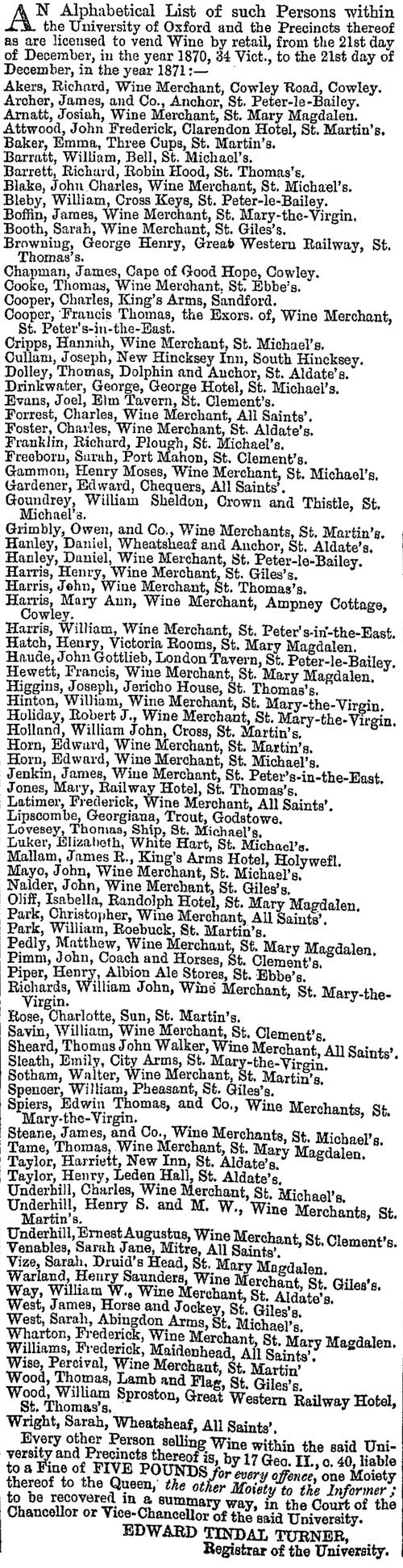 Licences 1871