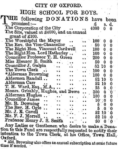 Donations